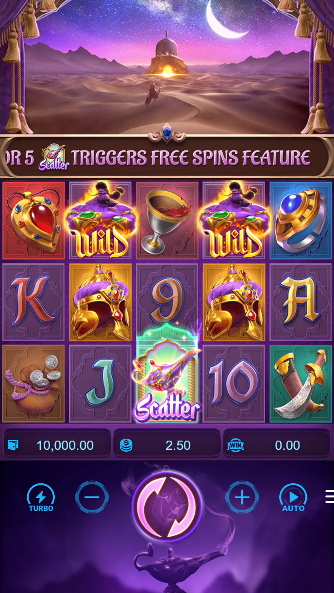 patenjitu One Tab, Three Worlds
